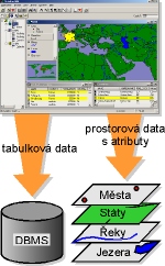 Analyzujte svá tabulková data prostorově