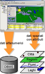 Analyze your tabular data spatially